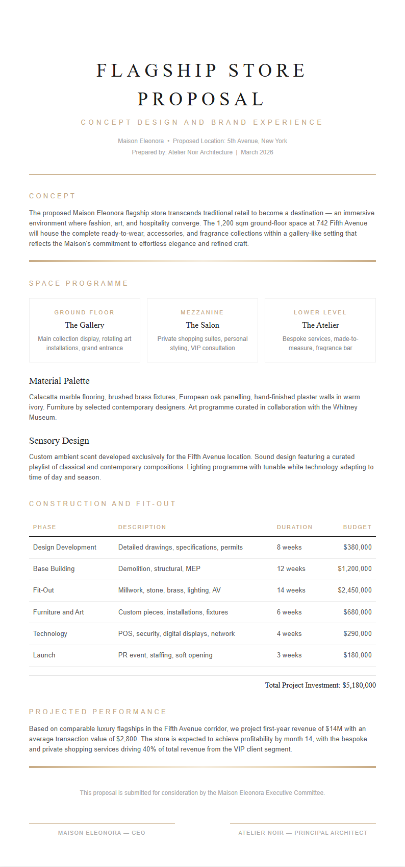 Fashion forward proposal